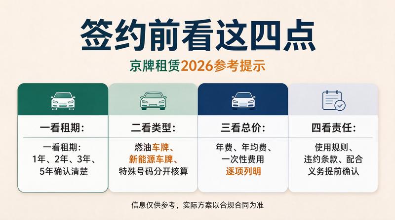 新能源车与燃油车对比